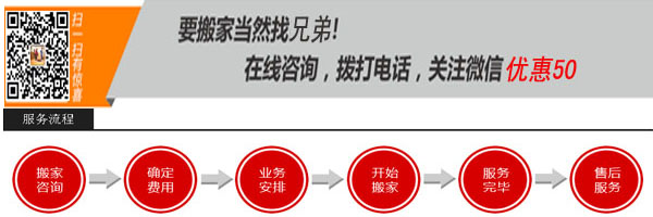 東城搬家公司電話